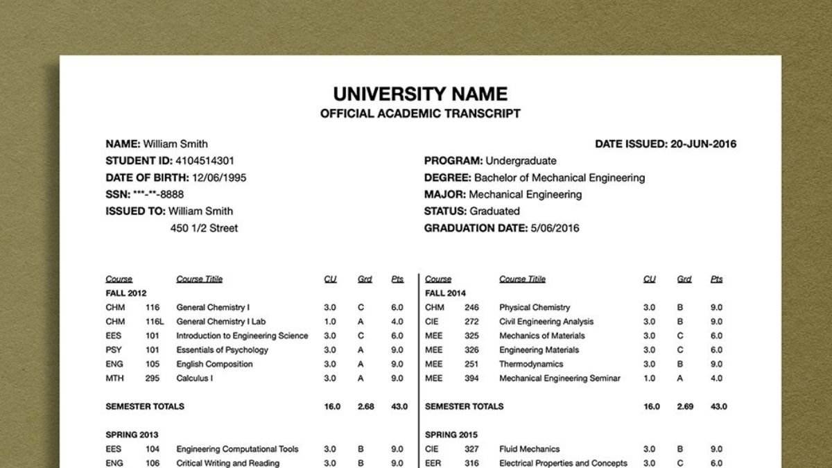 What Information is on a College Transcript?